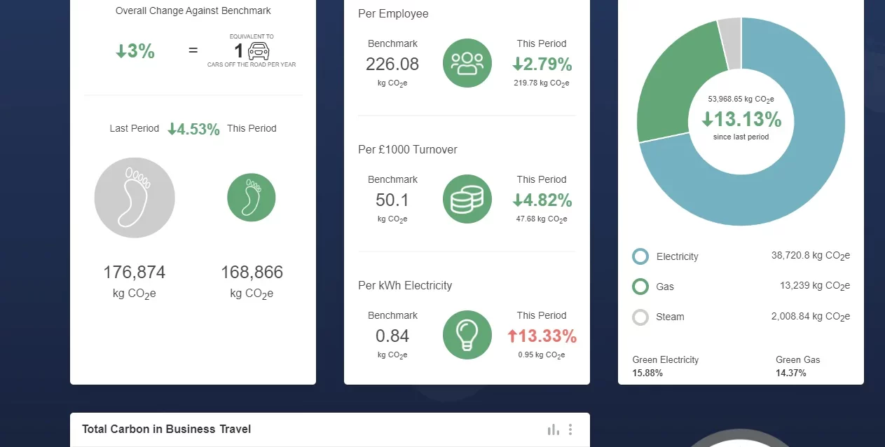 Essnetial-Dash Essnetial-Dash