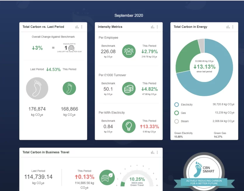 Essnetial-Dash Essnetial-Dash